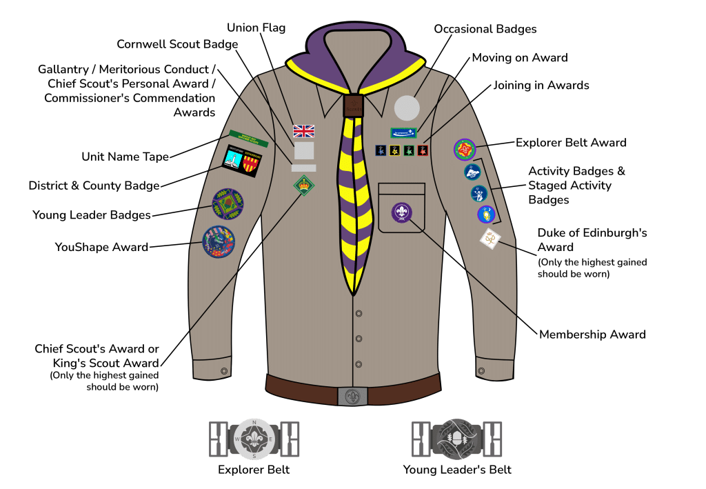 Diagram showing correct badge placement on an Explorer Scout uniform.