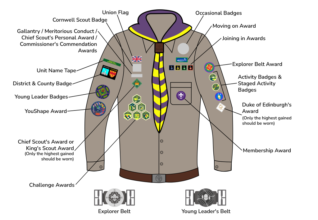 Diagram showing correct badge placement on an Explorer Scout uniform.